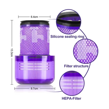 Hepa филтър за Dyson V12 Detect Slim Extra Absolute прахосмукачка, миеща се филтърна резервна част No 971517-01 3