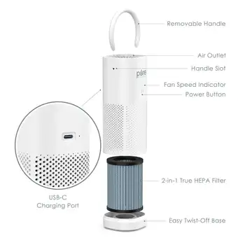 PureZone™ Mini Portable Air Purifier - True HEPA филтър почиства въздуха, помага за облекчаване на алергии, елиминира дима & още — ide 2