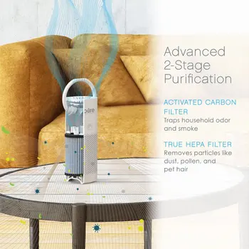 PureZone™ Mini Portable Air Purifier - True HEPA филтър почиства въздуха, помага за облекчаване на алергии, елиминира дима & още — ide 3